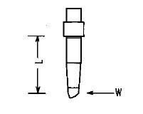 شکل 6- وزن شکست اعمالی به نوک الکترود گرافیتی در فاصله L از نگهدارنده 