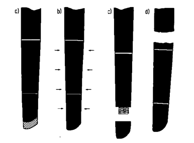 شکل 1- چهار مولفه اصلی مصرف الکترود گرافیتی ((a)مصرف نوک (b)اکسیداسیون سطحی(c)سقوط الکترود گرافیتی (d)شکست الکترود گرافیتی