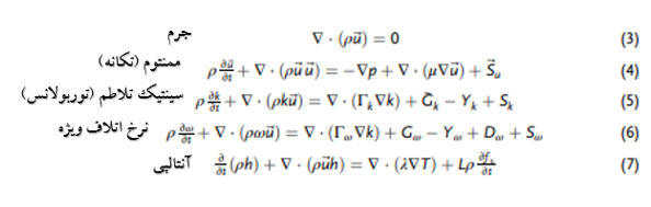 جدول 1-معادلات حاکم برای جریان سیال و انتقال حرارت
