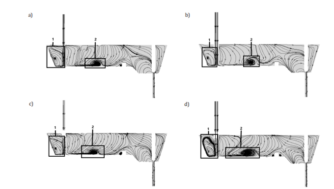 شکل 3-مسیرهای فولاد مذاب با استفاده از اصلاح فضای داخلی لدل شرود  برای صفحه B: a) نوع شماره. 1 b) نوع شماره 2 c) نوع شماره 3; d) نوع شماره 4