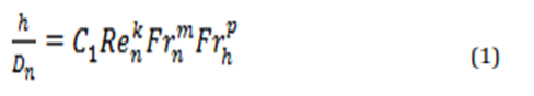 فرمول 1-معادله مونومی در ارتباط با بازدارنده توربولانس در تاندیش