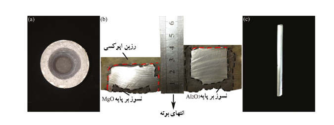 شکل 2-(الف) بوته آلومینا پوشش داده شده با لایه ای از مواد گانینگ تاندیش، (ب) مرز بین فولاد/دیرگداز تعبیه شده در یک رزین اپوکسی، (ج) نمونه فولاد به دست آمده.