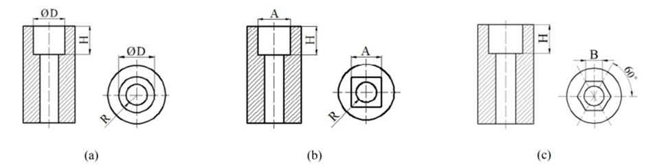 شکل 3-دیاگرام شماتیک محل قرارگیری نازل پاتیل فولادسازی