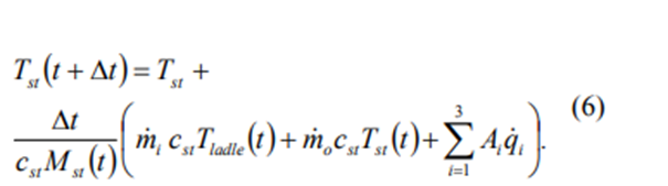 معادله 6 در مسیر بررسی توزیع حرارتی تاندیش