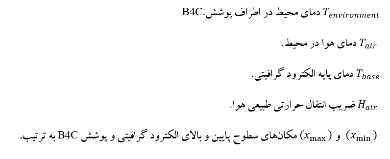 مدل‌سازی تأثیر ضخامت پوشش B4C بر نرخ انتقال حرارت و عمر الکترود گرافیتی