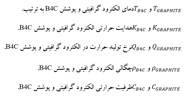 مدل‌سازی تأثیر ضخامت پوشش B4C بر نرخ انتقال حرارت و عمر الکترود گرافیتی